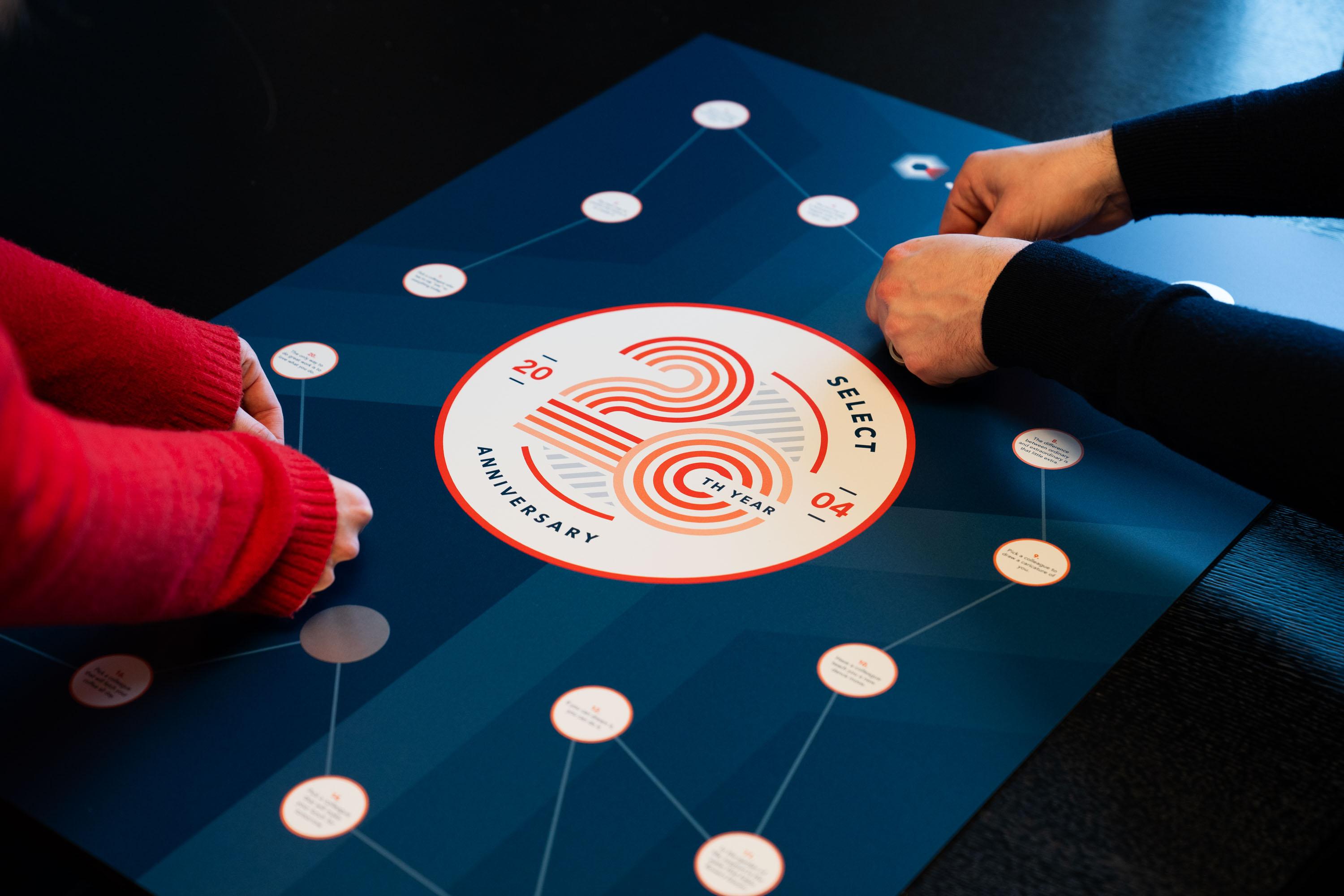 Perfect Pixel ondersteunt Select met een rebranding en consistente communicatie die hun kernwaarden wereldwijd uitstraalt.